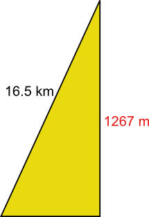 stage9_stretchsteep_proper