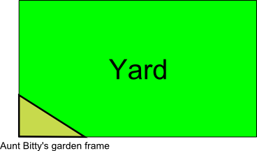 yard_garden