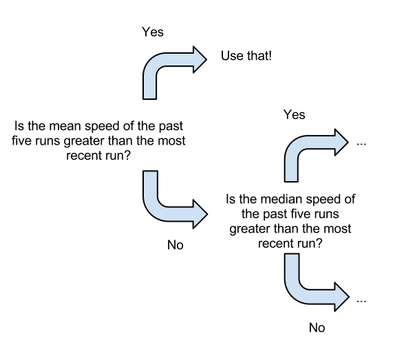 Untitled drawing (2)