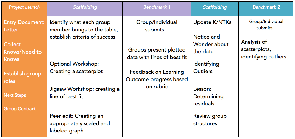 Screen Shot 2018-07-18 at 6.29.39 PM.png