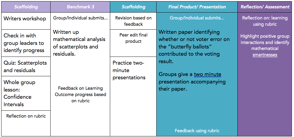 Screen Shot 2018-07-18 at 6.29.56 PM.png