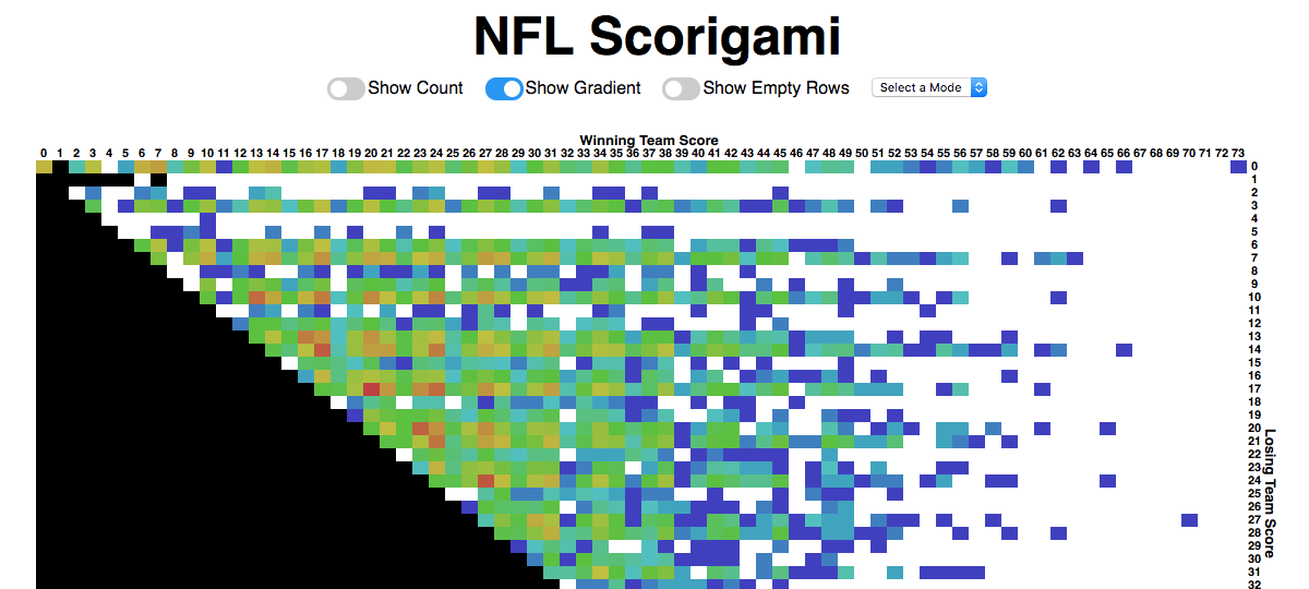 Screen Shot 2018-12-05 at 3.10.22 PM.png