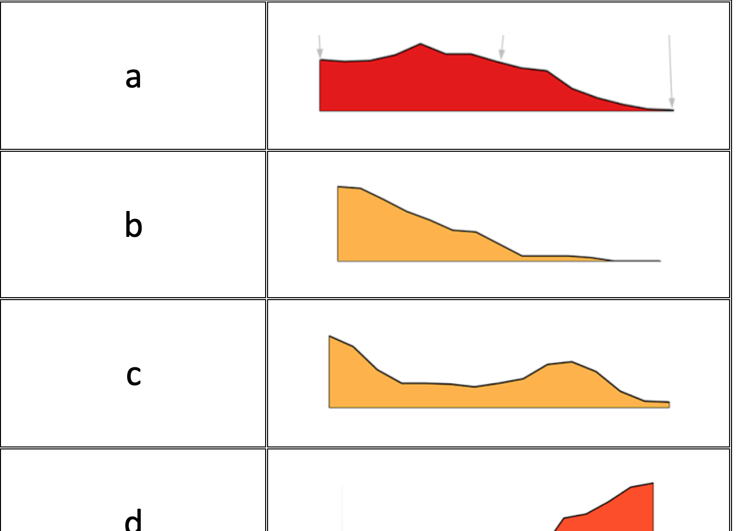 Screen Shot 2020-05-25 at 9.18.07 AM